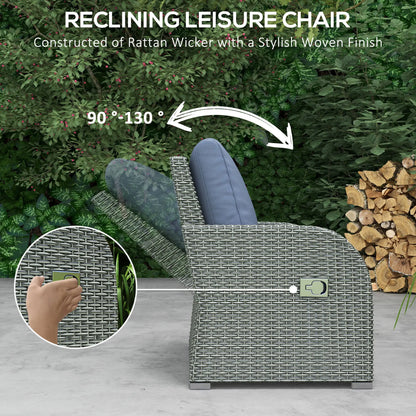 Patio Furniture with Cushions, 6 Pieces PE Wicker Patio Sectional Furniture Conversation Set w/ a Three-Seat Sofa, 2 Recliner Chairs, 2 Footstools & Table, Dark Blue