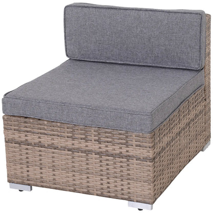 7-Piece Patio Furniture Sets Outdoor Wicker Conversation Sets All Weather PE Rattan Sectional Sofa, Grey